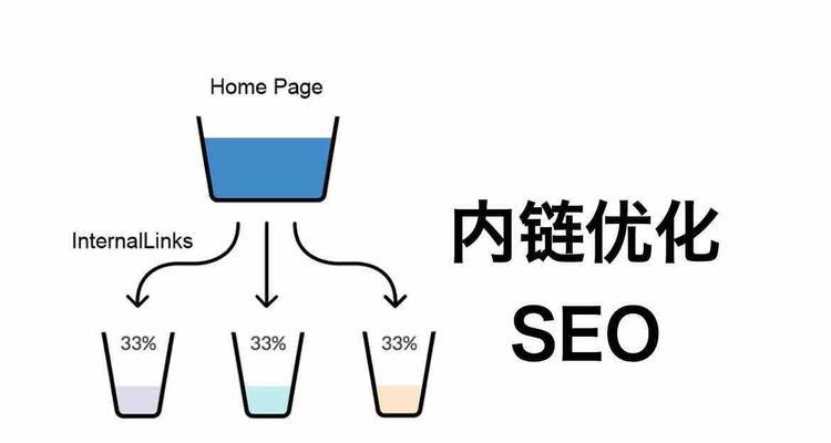 为什么在内容优化时添加SEO内链是必要的？添加内链有哪些好处？